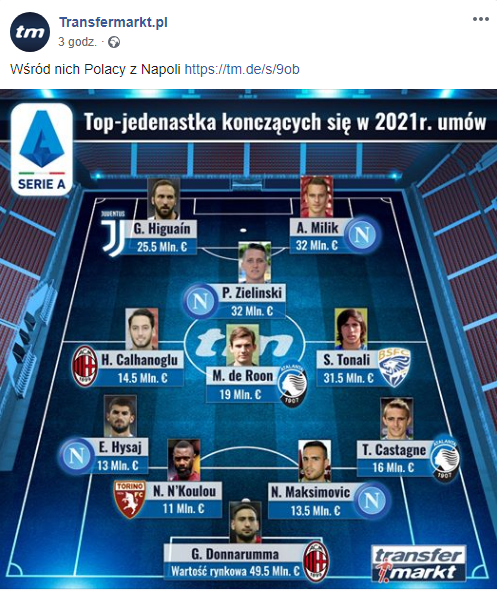 TOP XI piłkarzy Serie A, którym w 2021 roku KOŃCZY SIĘ kontrakt